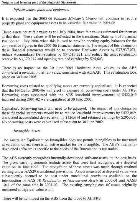 Image: Adoption of AASB Equivalents to International Financial Reporting Standards from 2005-2006 (continued)