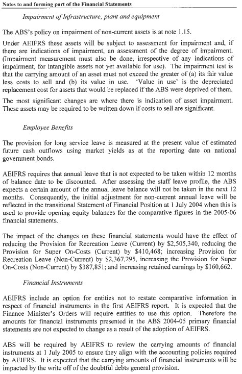 Image: Adoption of AASB Equivalents to International Financial Reporting Standards from 2005-2006 (continued)