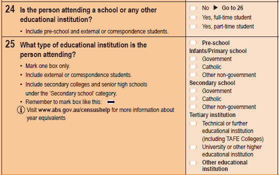 Image of Question 24 and 25, 2011 Census Household Form