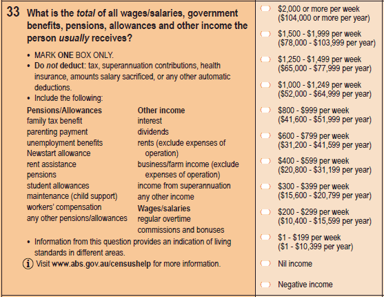 Image of Question 33, 2011 Census Household Form