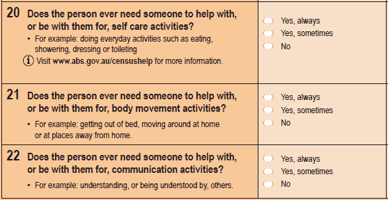 Image of Question's 20, 21 and 22, 2011 Census Household Form