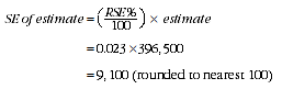 Equation: SE of estimate equals RSE over 100 times estimate - SEW13 example