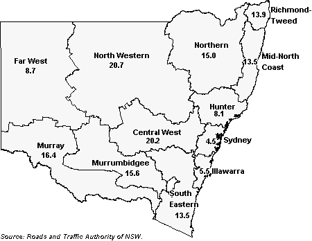 Diagram: FATALITY RATES, By Statistical Division, NSW—2006