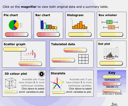 screen shot of Data tool page