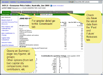 Example of the slides