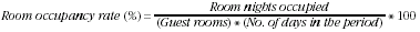 Equation - Room occupancy rate equals room nights occupied divided by guest rooms multiplied by number of days in the period all multiplied by 100