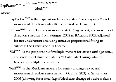 Diagram: 7.3 Calculating expansion factors for Medicare data