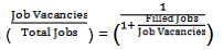 Equation 1: Proportion of vacant jobs calcuation