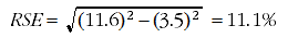 Image: Relative standard error of proportion - example