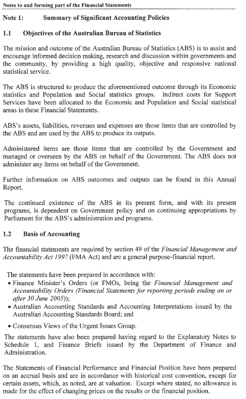 Image: Summary of Significant Accounting Policies