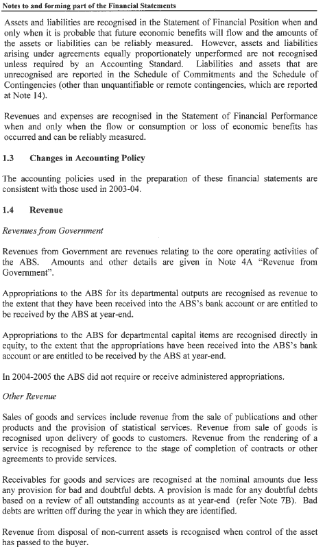 Image: Summary of Significant Accounting Policies