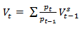 Equation: Price updating value aggregate formula.