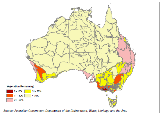 Percentage of estimated pre-1750 native vegetation remaining by IBRA bioregion