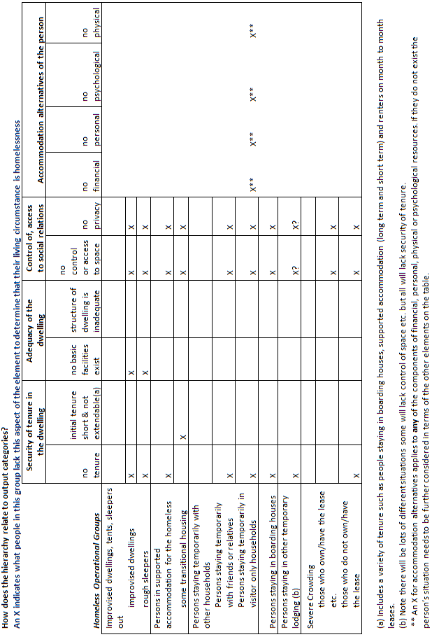 Diagram: REFERENCES