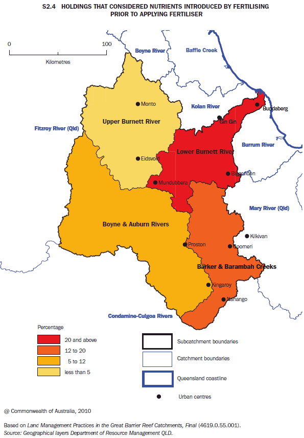 Map S2.4 HOLDINGS THAT CONSIDERED NUTRIENTS INTRODUCED BY FERTILISING