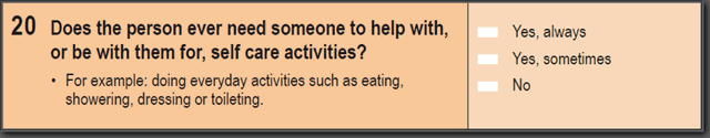 Image: 2016 Household Paper Form - Question 20. Does the person ever need someone to help with, or be with them for, self care activities?