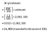 Equation: calculation_of_SE_example