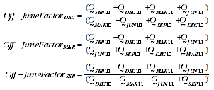 Equation 2.1. Calculating off-June factors