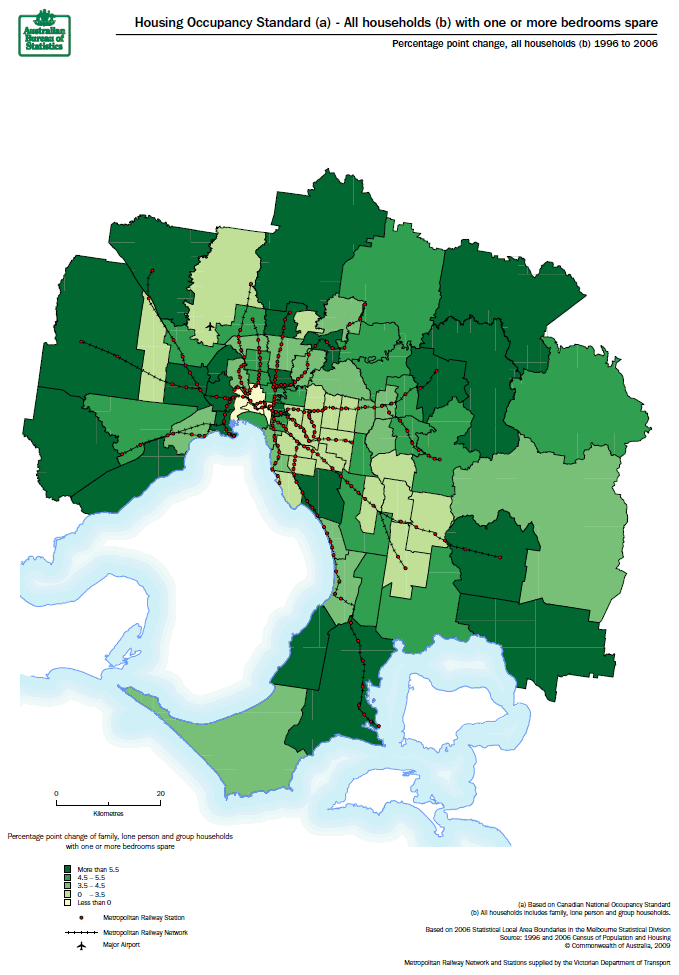 Housing Occupancy Standard (a) - All households (b) with one or more bedrooms spare