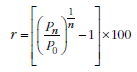 annual growth rate formula