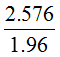 Equation 4. 2014–15 NATSISS: 99% Margin of error (MoE) formula