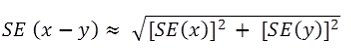 Equation 6. 2014–15 NATSISS: Standard error (SE) of difference between two estimates formula