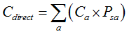 Equation 9. 2014–15 NATSISS: Age standardisation formula