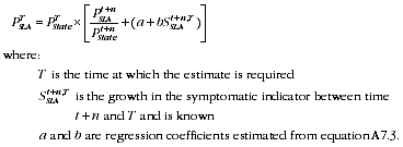 Diagram: A7.6 