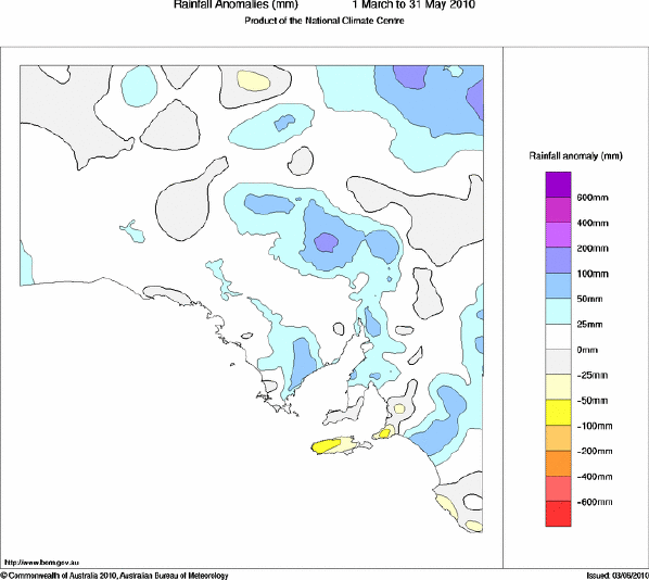 Diagram: Rainfall Anomalies