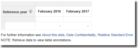 IMAGE: Mandatory field reference year