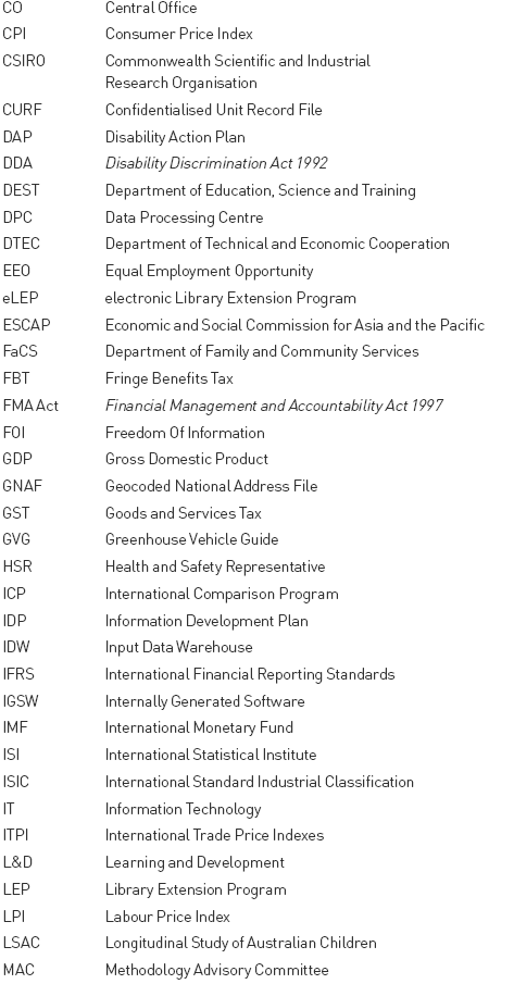 Acronyms and Abbreviations