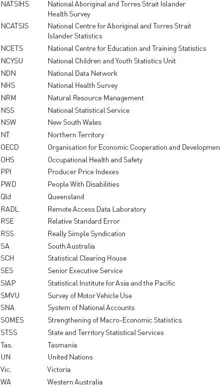 Acronyms and Abbreviations