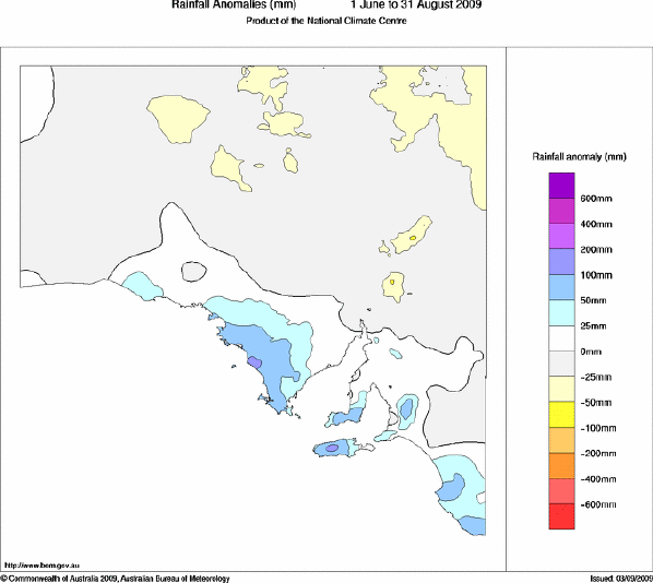 Diagram: Rainfall Anomalies