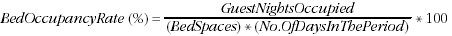 Equation - Bed occupancy rate equals bed spaces multiplied by number of days in the period divided into guest nights occupied. Multiply the result by 100.