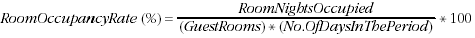 Equation - room occupancy rate equals guest rooms multiplied by number of days in the period divided into room nights occupied. Multiply the result by 100.