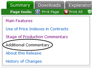 Diagram: How to find PPI Additional Commentary on the website