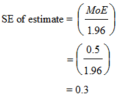 Formula to calculate standard error (SE) using margin of error (MoE).