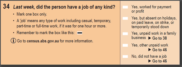 Image: 2016 Household Paper Form - Question 34. Last week, did the person have a job of any kind?