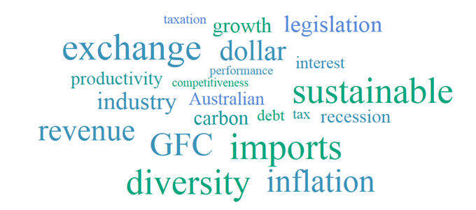 Image: Economic Threats word cloud