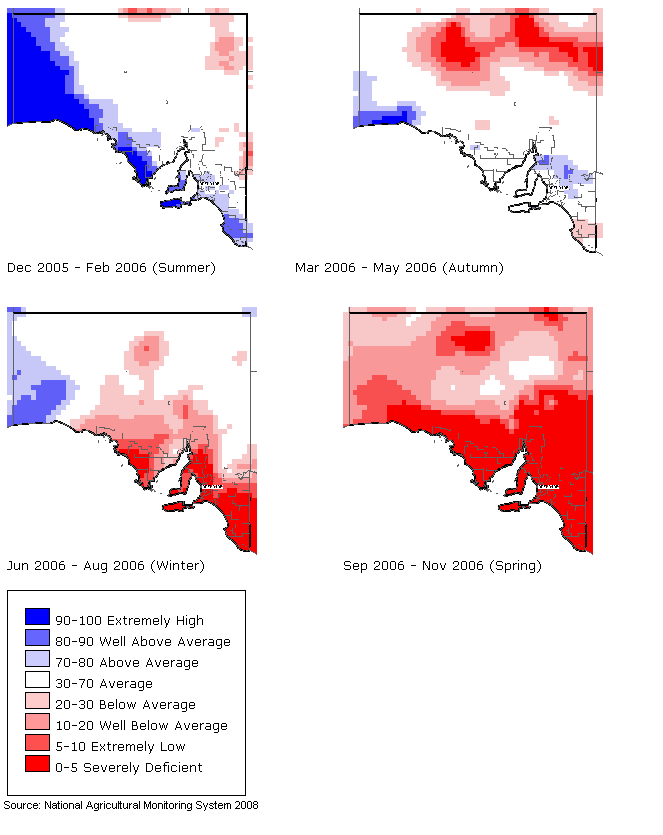 Diagram: Seasonal rainfall percentiles in SA during 2006