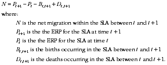 Diagram: A3.1 