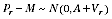 Diagram: A2.5