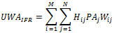 Equation - individual function replacement cost