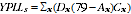 Equation: YPLLs Age standardised YPLL 2006