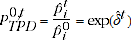 Represents the price index estimated from the modelled time effect parameters