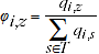 Represents quantity of of product i in period z