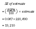 Equation: calculation_of_SE_example - Sports Participation