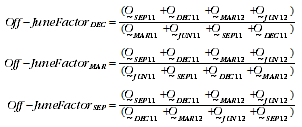 Equation: Equation for calculating off-June factors