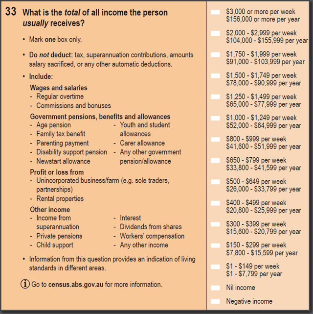 Image: 2016 Household Paper Form - Question 33. What is the total of all income the person usually receives? 