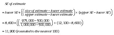 Equation: Calculation of standard errors